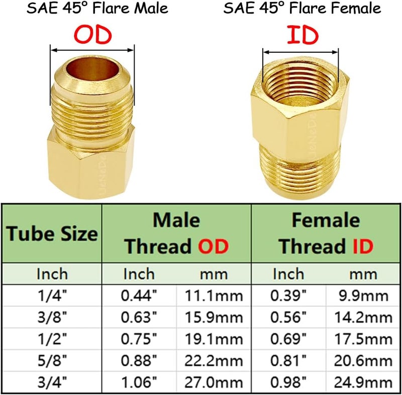 Uenede 2PCS Brass Coupler 5/8" Flare Female to 1/2" Flare Male Tube Gas Adapter Nipples Pipe Fittings Hose Connectors - Image 2